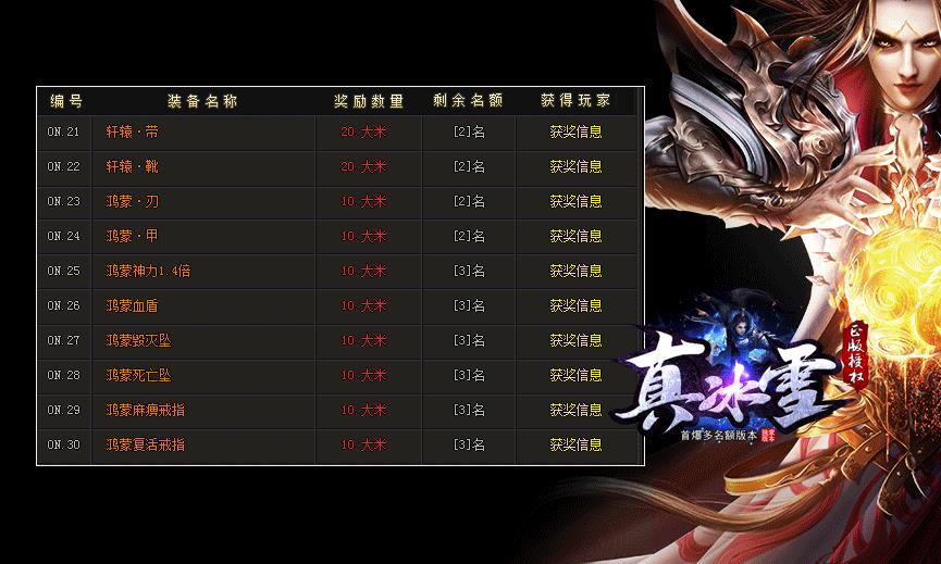 侧重防御培养能够给玩家带来的助力大吗