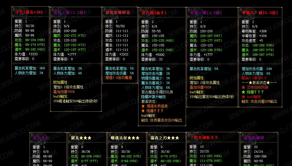 PK能力强并不意味着玩家在游戏中做主线任务的速度一定快