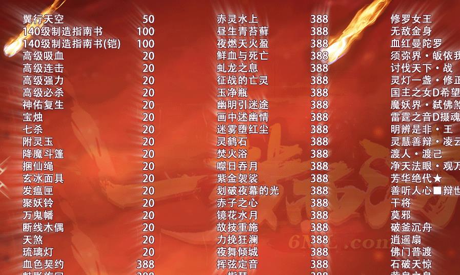 输出高并不意味玩家在游戏中PK更强
