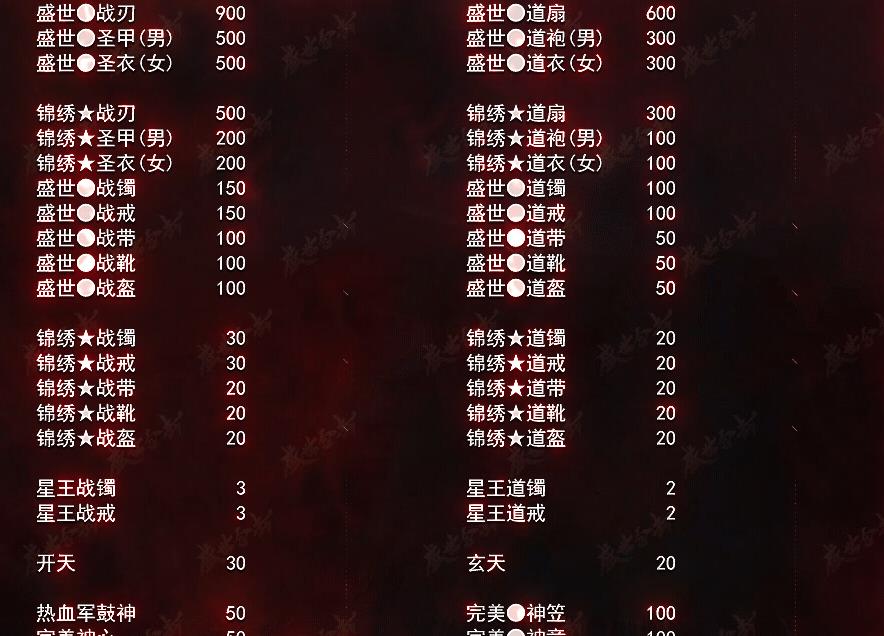 怎样攻击有反隐身功能的怪