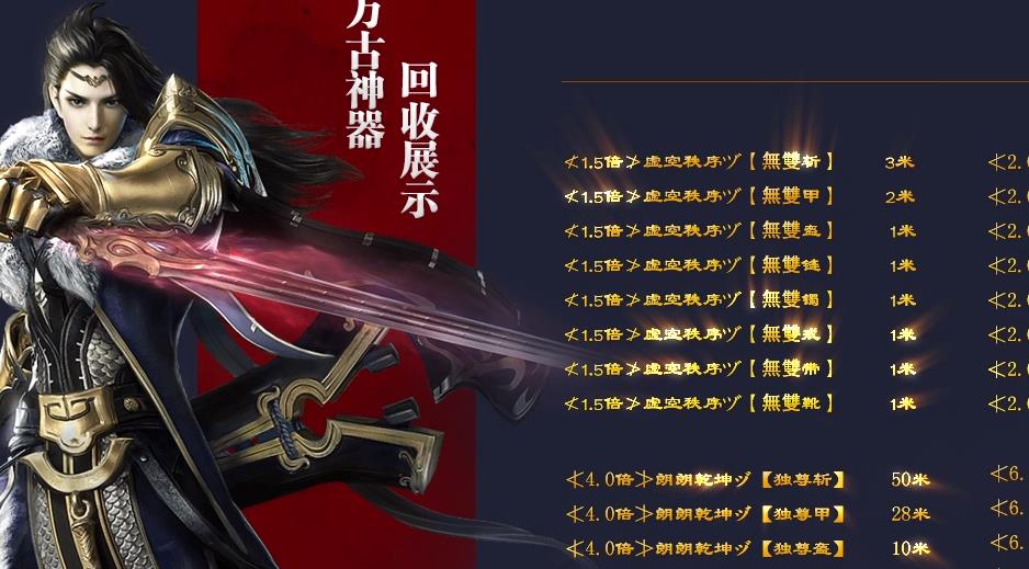 合成宝石过程中需要关注哪些问题
