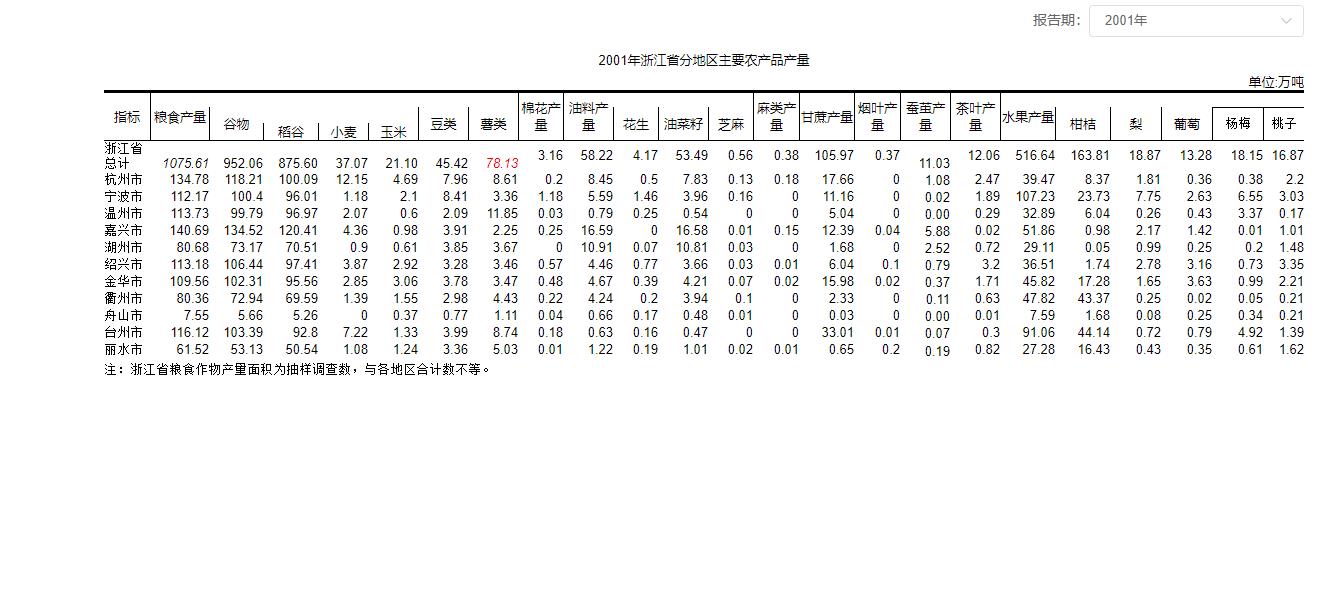 9层妖塔地图中有哪些特点